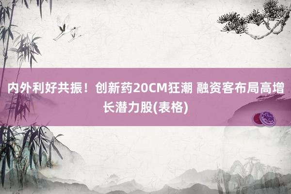 内外利好共振！创新药20CM狂潮 融资客布局高增长潜力股(表格)